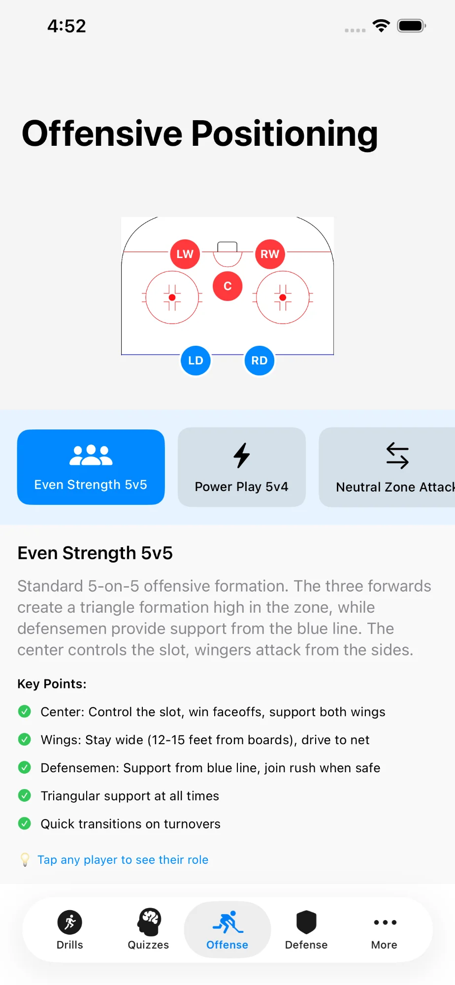 The Neutral Zone - Offensive Positioning